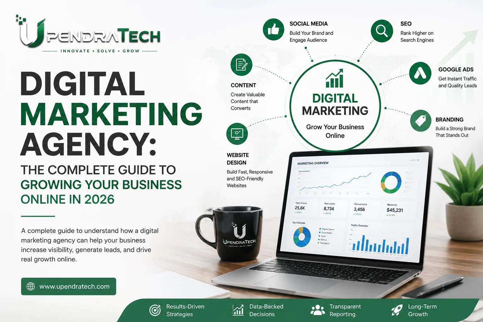 Digital Marketing Agency