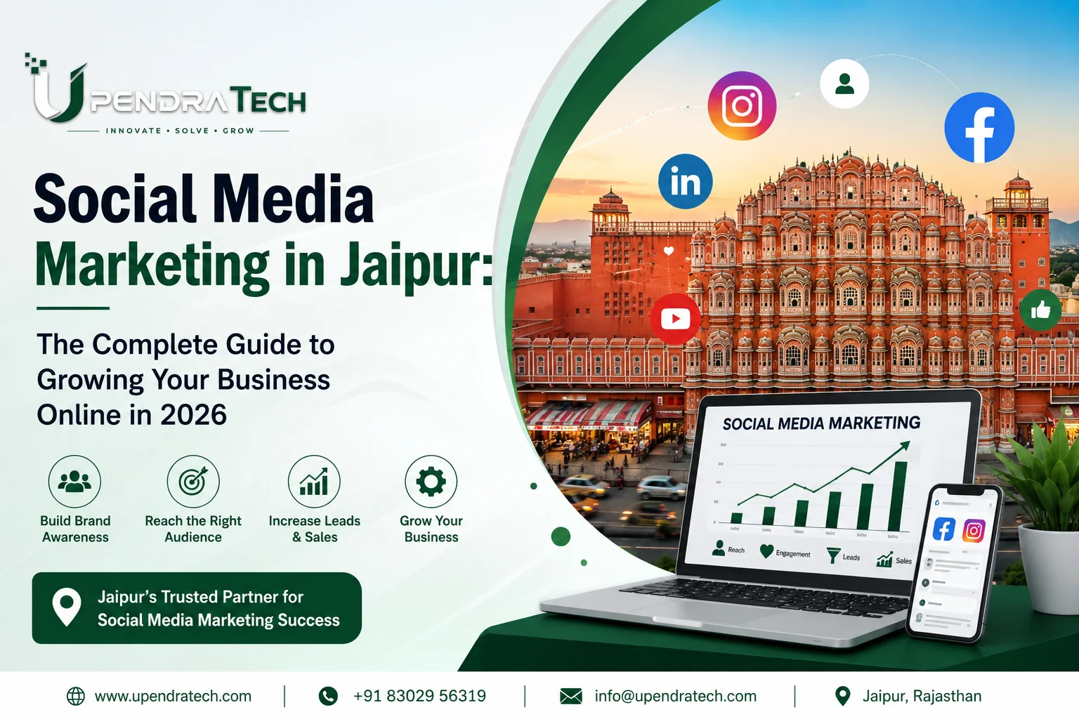 best Social Media Marketing in Jaipur